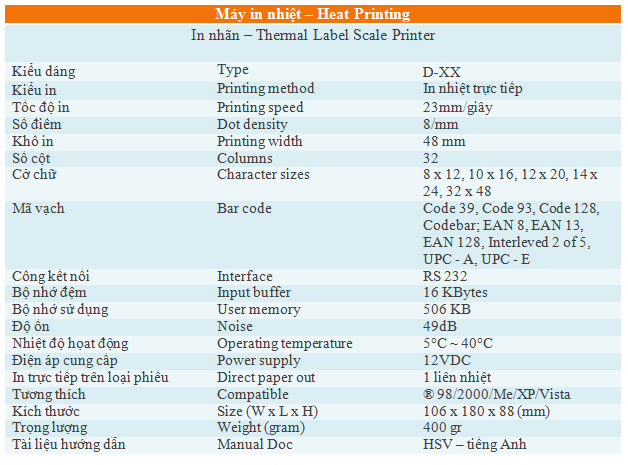 May in nhan dlp 2.png